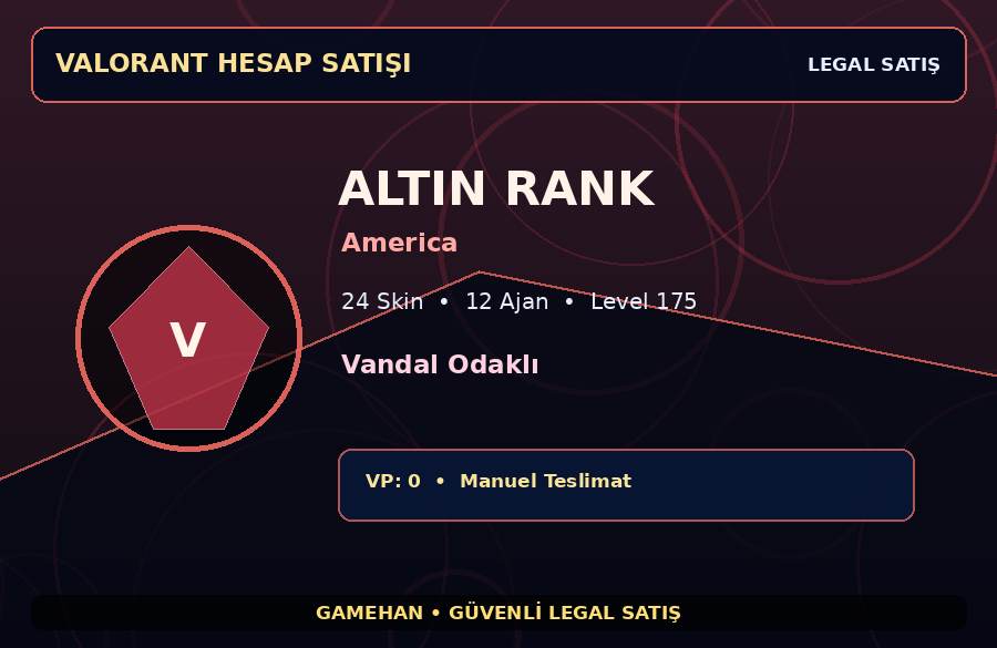 Level 175 Valorant Hesabı | Altın | 24 Skin | 12 Ajan