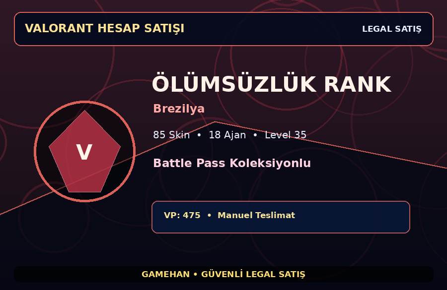 85 Skinli Ölümsüzlük Valorant Hesabı | Brezilya | 18 Ajan