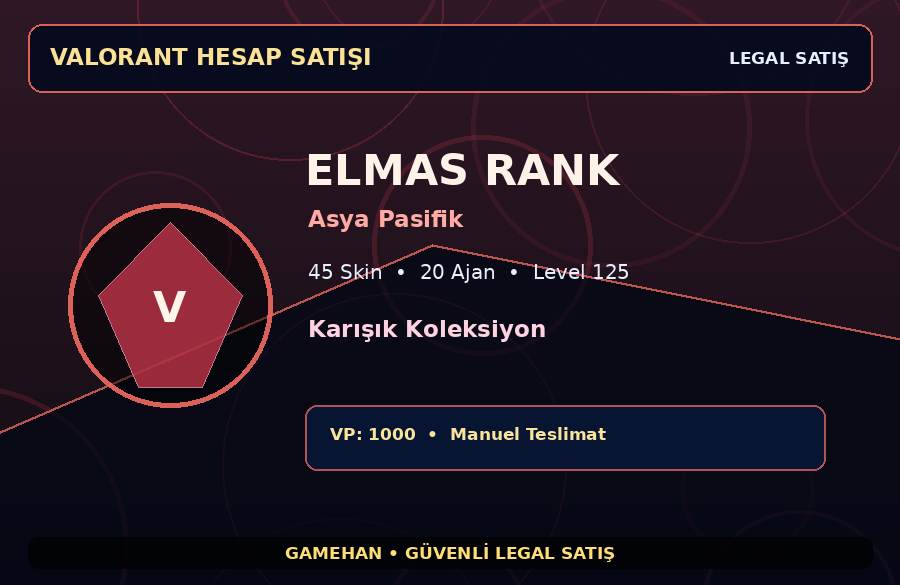 45 Skinli Elmas Valorant Hesabı | Asya Pasifik | 20 Ajan