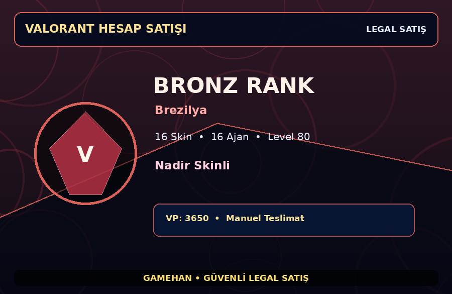 Brezilya Bronz Hesap | Level 80 | Nadir Skinli | 16 Ajan