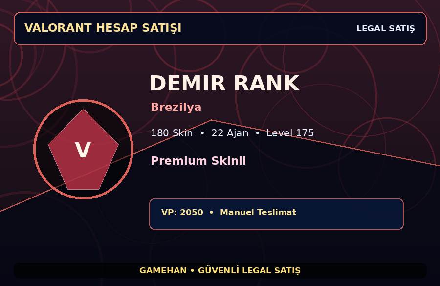 Level 175 Valorant Hesabı | Demir | 180 Skin | 22 Ajan