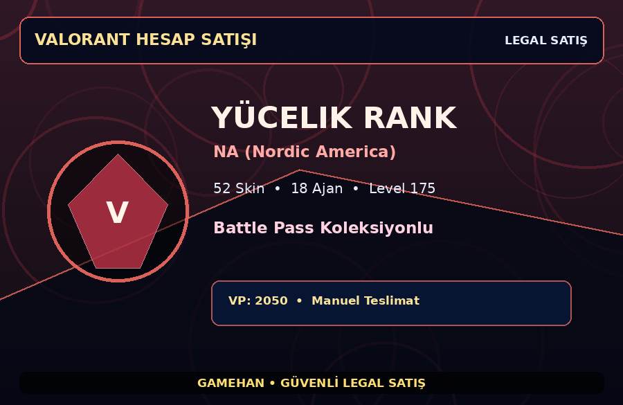 Level 175 Valorant Hesabı | Yücelik | 52 Skin | 18 Ajan