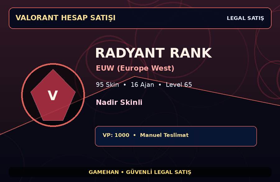 Level 65 Valorant Hesabı | Radyant | 95 Skin | 16 Ajan