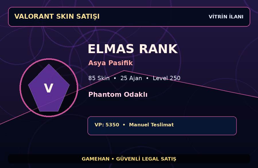 Asya Pasifik Skinli Valorant Hesabı | 85 Skin | Level 250 | 25 Ajan