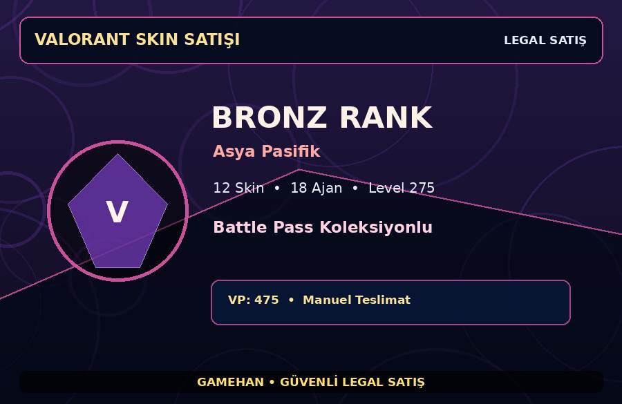 12 Skinli Valorant Hesabı | Bronz | Asya Pasifik | 18 Ajan
