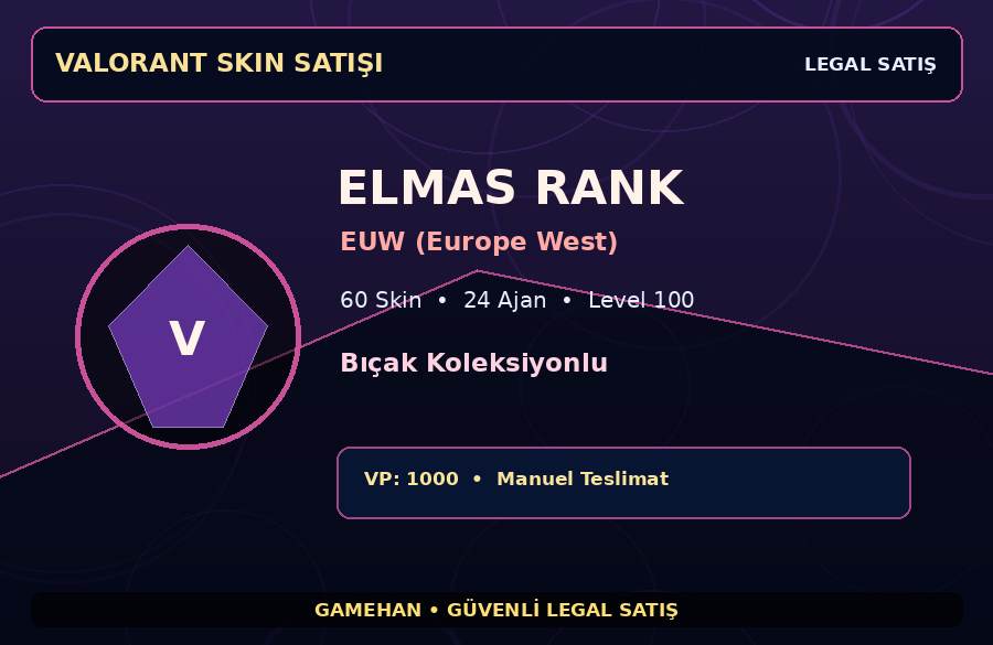 Valorant Skin Hesabı | Bıçak Koleksiyonlu | EUW (Europe West) | 24 Ajan