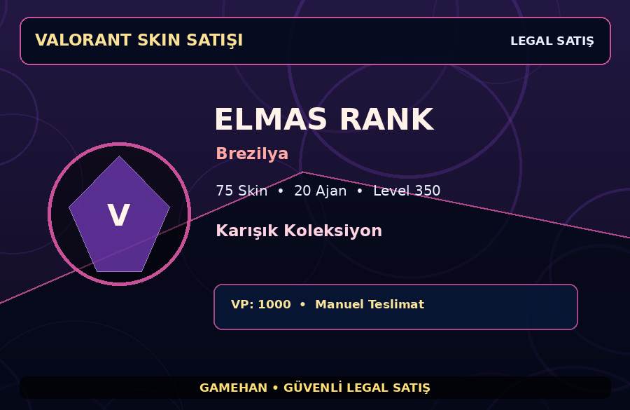 Karışık Koleksiyon Valorant Hesabı | 75 Skin | Elmas | 20 Ajan