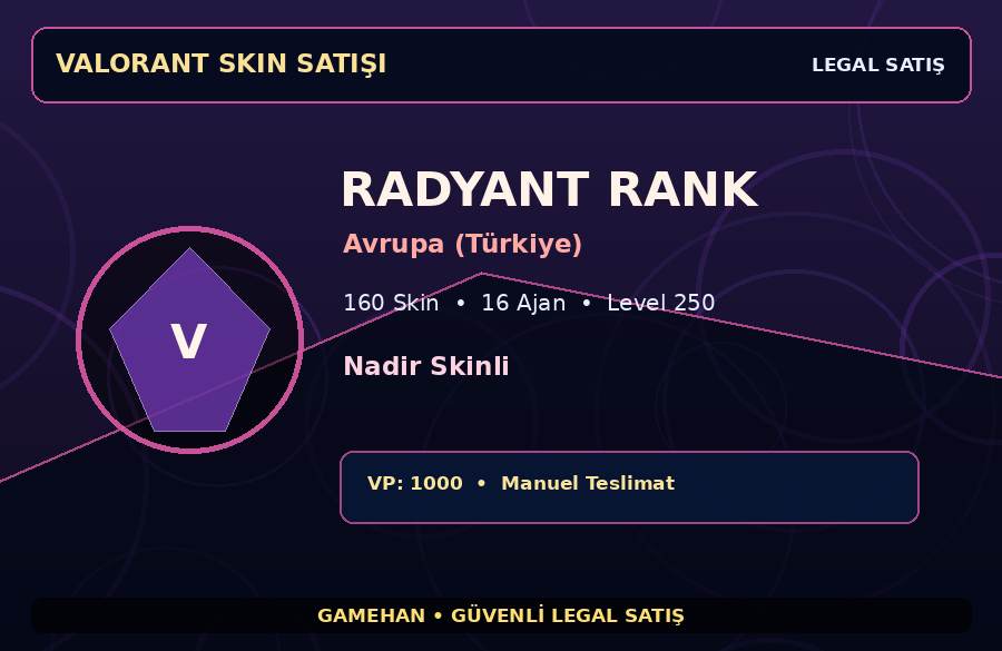 Avrupa (Türkiye) Skinli Valorant Hesabı | 160 Skin | Level 250 | 16 Ajan
