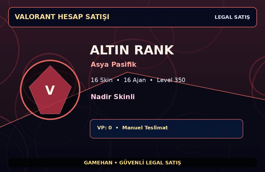 Asya Pasifik Altın Hesap | Level 350 | Nadir Skinli | 16 Ajan