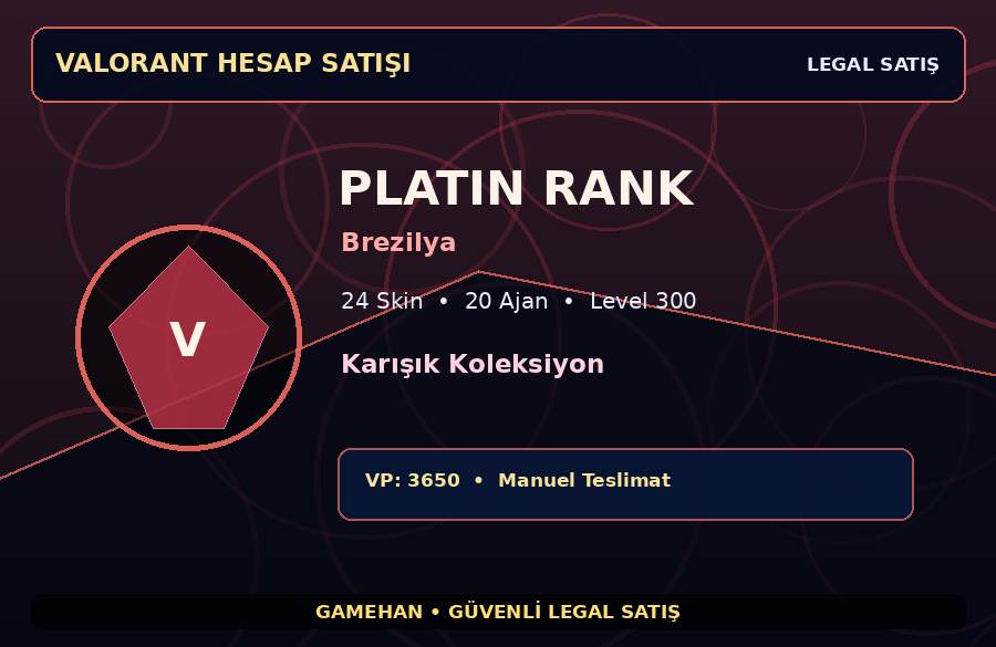 Level 300 Valorant Hesabı | Platin | 24 Skin | 20 Ajan