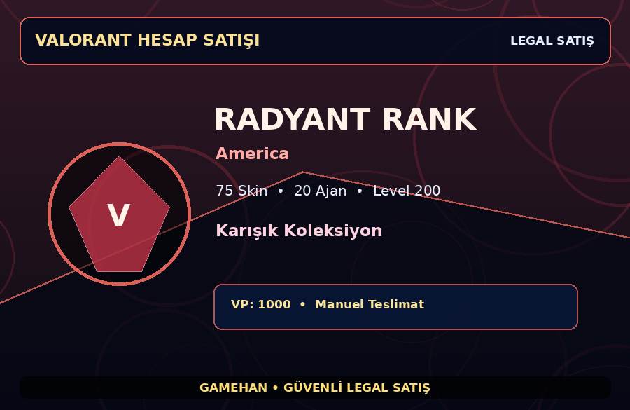 America Radyant Hesap | Level 200 | Karışık Koleksiyon | 20 Ajan