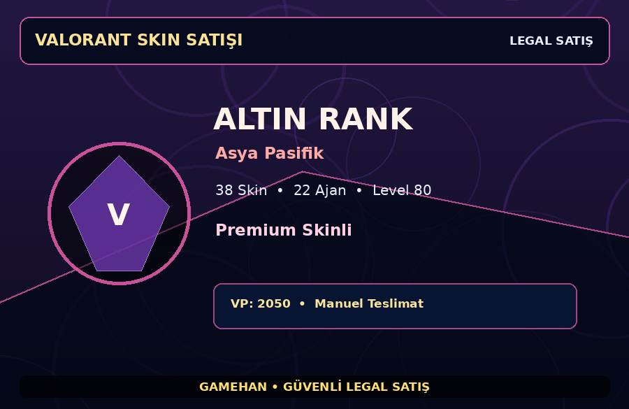 Premium Skinli Valorant Hesabı | 38 Skin | Altın | 22 Ajan