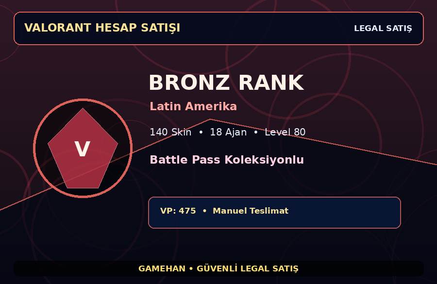 Latin Amerika Bronz Hesap | Level 80 | Battle Pass Koleksiyonlu | 18 Ajan