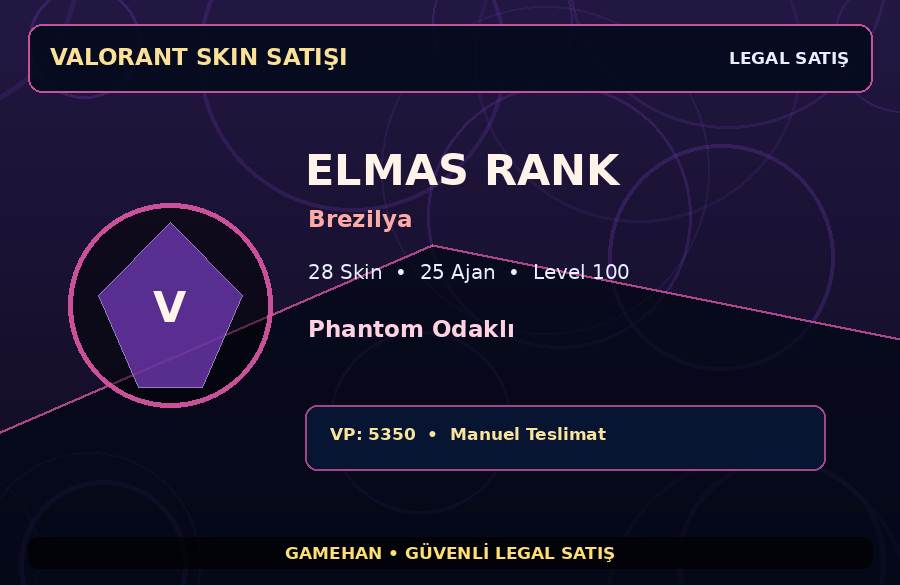 Valorant Skin Hesabı | Phantom Odaklı | Brezilya | 25 Ajan