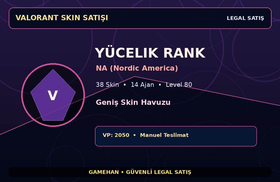 Geniş Skin Havuzu Valorant Hesabı | 38 Skin | Yücelik | 14 Ajan