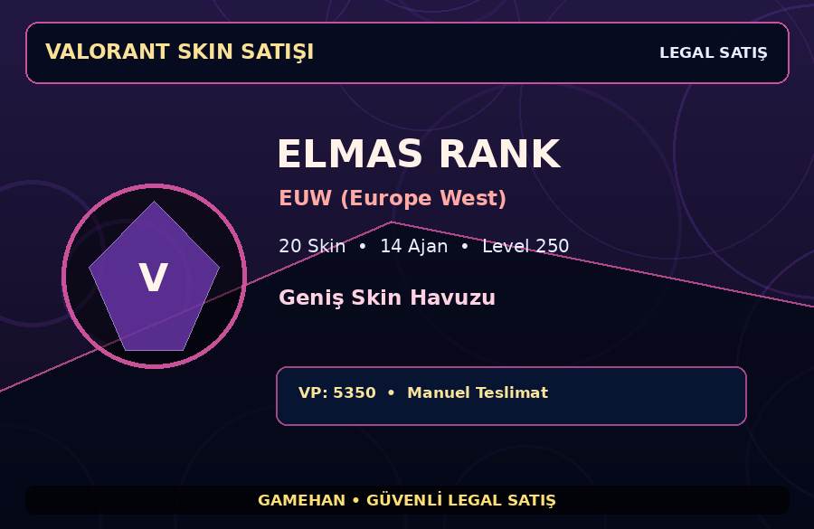EUW (Europe West) Skinli Valorant Hesabı | 20 Skin | Level 250 | 14 Ajan