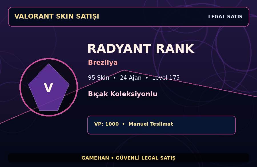 95 Skin Koleksiyonlu Valorant Hesabı | Radyant | 24 Ajan