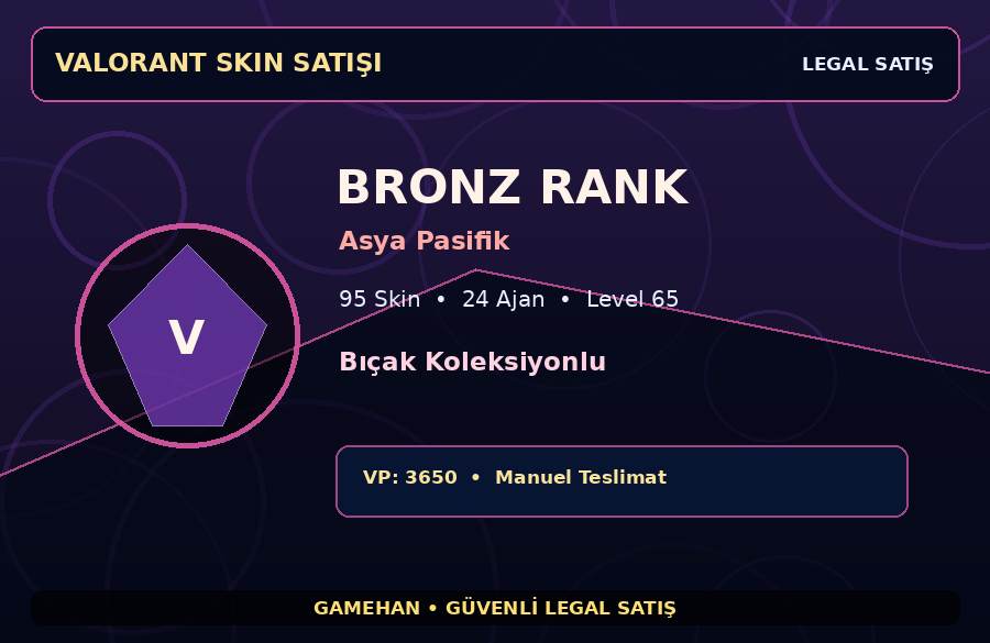95 Skin Koleksiyonlu Valorant Hesabı | Bronz | 24 Ajan