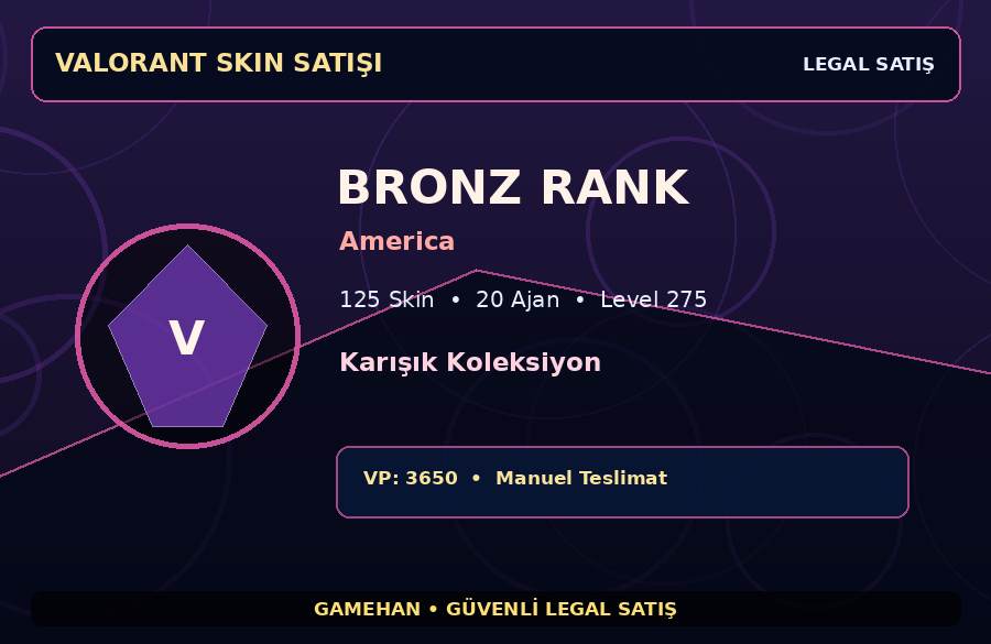 125 Skinli Valorant Hesabı | Bronz | America | 20 Ajan