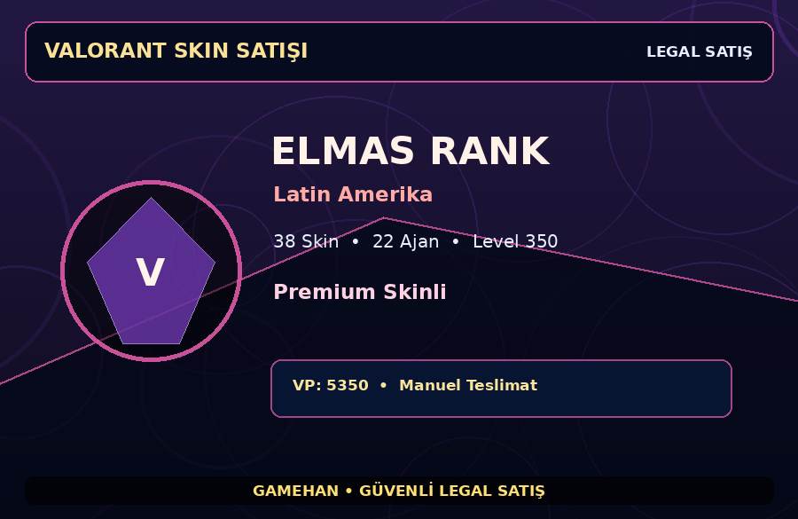Premium Skinli Valorant Hesabı | 38 Skin | Elmas | 22 Ajan