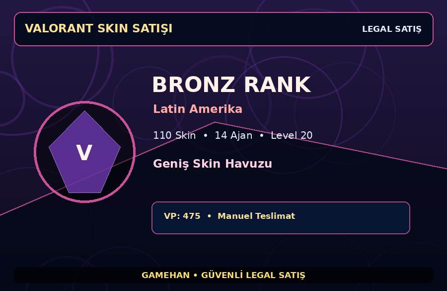 Valorant Skin Hesabı | Geniş Skin Havuzu | Latin Amerika | 14 Ajan
