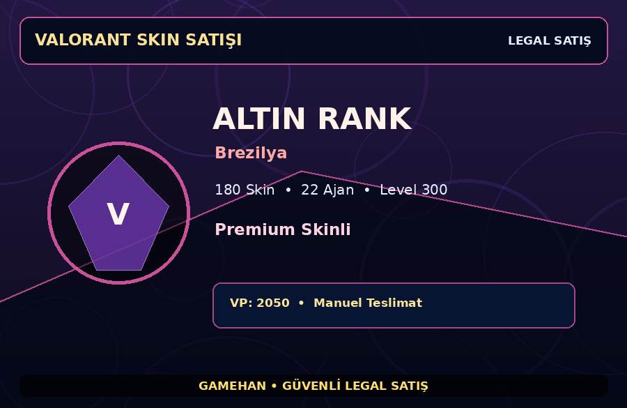 180 Skin Koleksiyonlu Valorant Hesabı | Altın | 22 Ajan