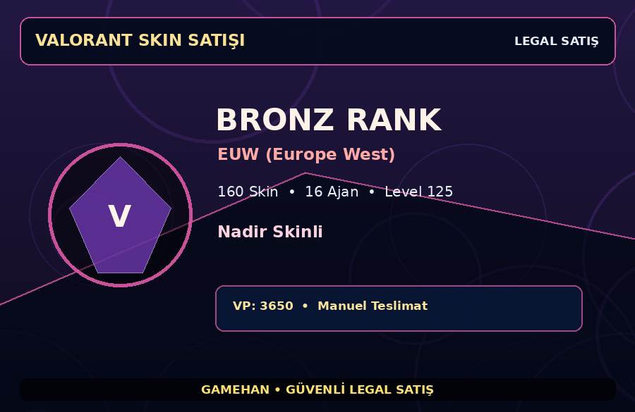 EUW (Europe West) Skinli Valorant Hesabı | 160 Skin | Level 125 | 16 Ajan
