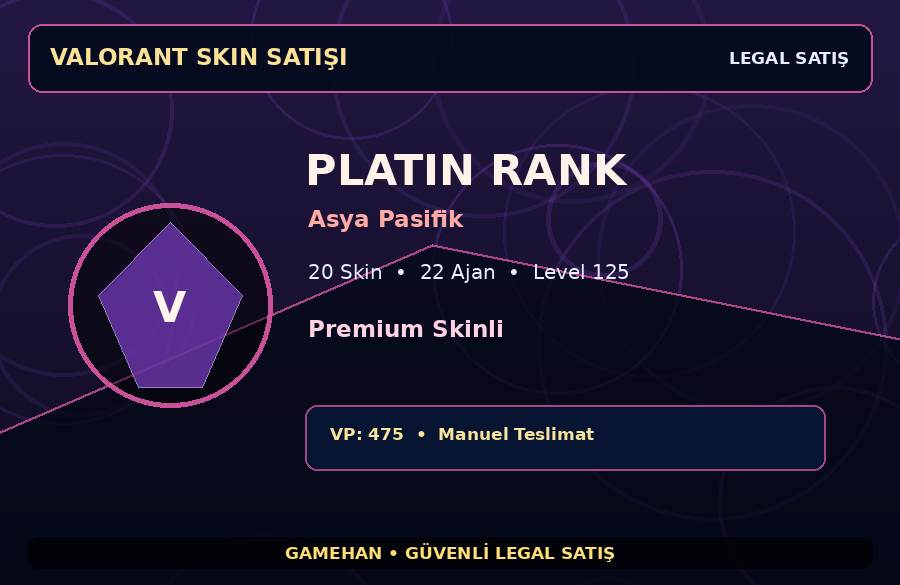 Asya Pasifik Skinli Valorant Hesabı | 20 Skin | Level 125 | 22 Ajan