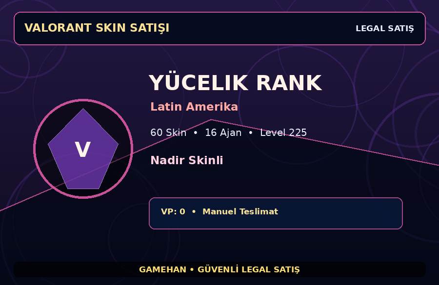 Valorant Skin Hesabı | Nadir Skinli | Latin Amerika | 16 Ajan