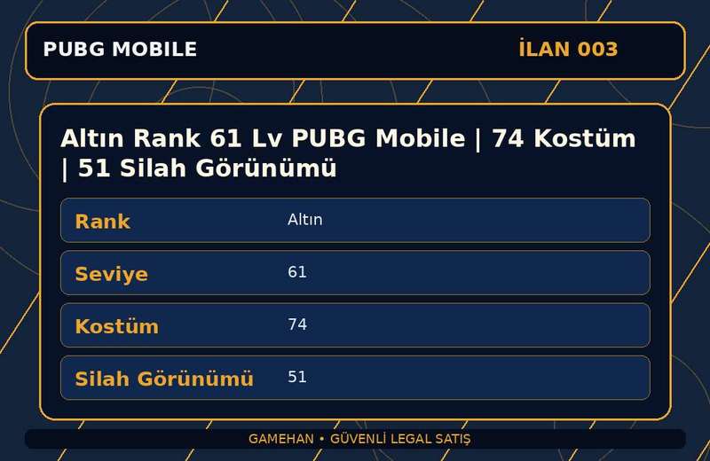 Altın Rank 61 Lv PUBG Mobile | 74 Kostüm | 51 Silah Görünümü