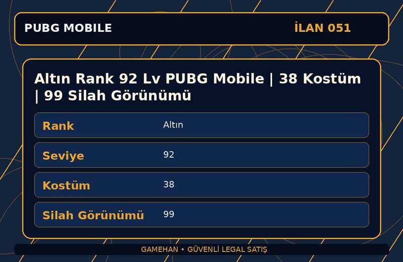 Altın Rank 92 Lv PUBG Mobile | 38 Kostüm | 99 Silah Görünümü