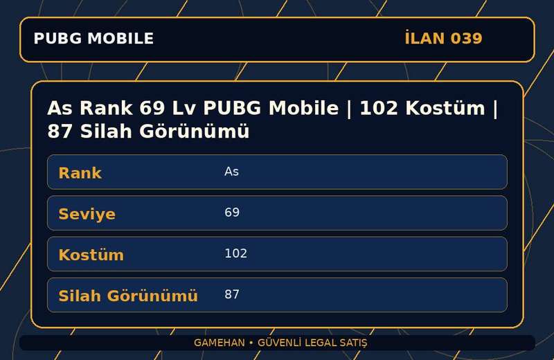 As Rank 69 Lv PUBG Mobile | 102 Kostüm | 87 Silah Görünümü