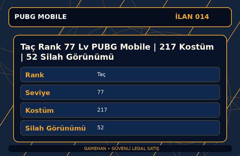 Taç Rank 77 Lv PUBG Mobile | 217 Kostüm | 52 Silah Görünümü
