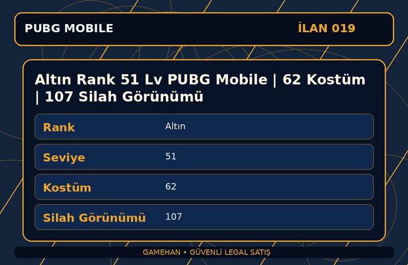 Altın Rank 51 Lv PUBG Mobile | 62 Kostüm | 107 Silah Görünümü