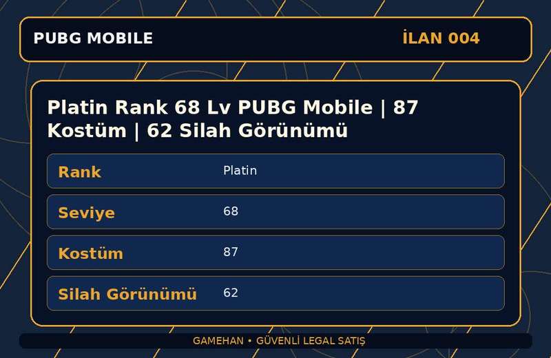 Platin Rank 68 Lv PUBG Mobile | 87 Kostüm | 62 Silah Görünümü