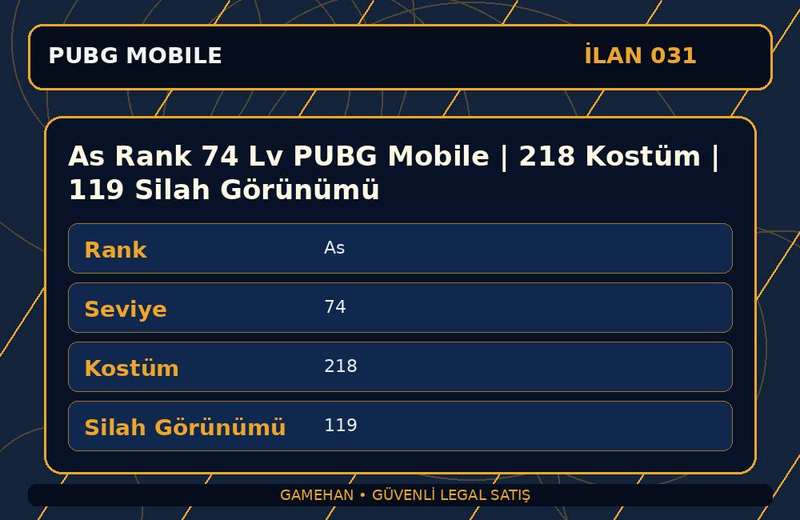 As Rank 74 Lv PUBG Mobile | 218 Kostüm | 119 Silah Görünümü