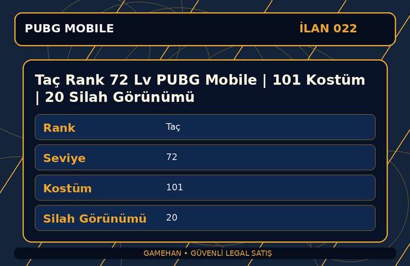 Taç Rank 72 Lv PUBG Mobile | 101 Kostüm | 20 Silah Görünümü