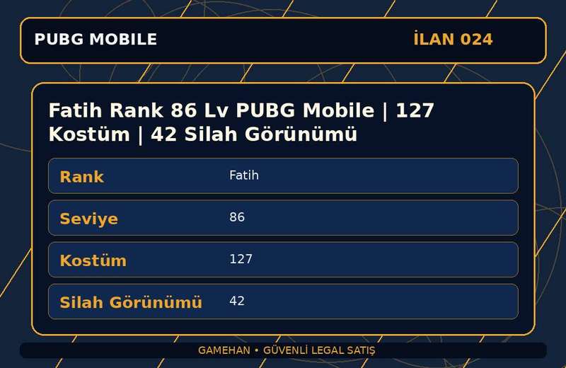 Fatih Rank 86 Lv PUBG Mobile | 127 Kostüm | 42 Silah Görünümü
