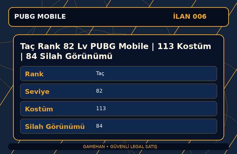 Taç Rank 82 Lv PUBG Mobile | 113 Kostüm | 84 Silah Görünümü