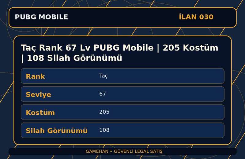 Taç Rank 67 Lv PUBG Mobile | 205 Kostüm | 108 Silah Görünümü