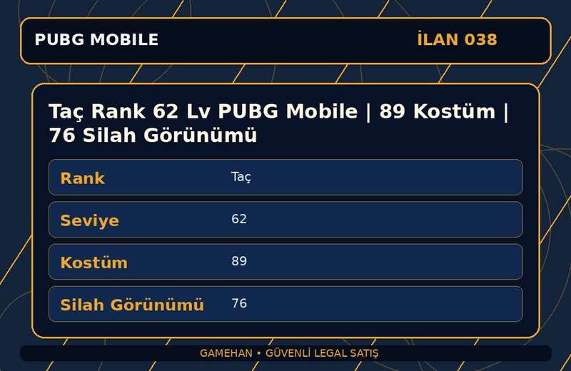 Taç Rank 62 Lv PUBG Mobile | 89 Kostüm | 76 Silah Görünümü