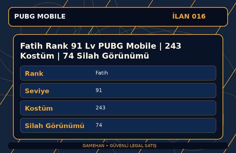 Fatih Rank 91 Lv PUBG Mobile | 243 Kostüm | 74 Silah Görünümü