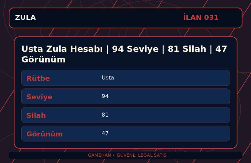 Usta Zula Hesabı | 94 Seviye | 81 Silah | 47 Görünüm