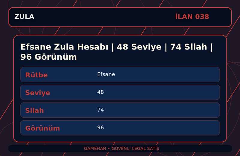 Efsane Zula Hesabı | 48 Seviye | 74 Silah | 96 Görünüm