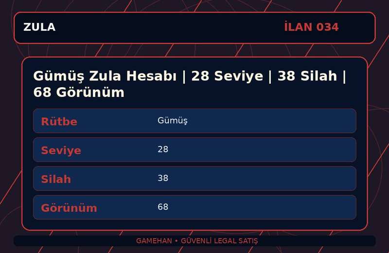 Gümüş Zula Hesabı | 28 Seviye | 38 Silah | 68 Görünüm