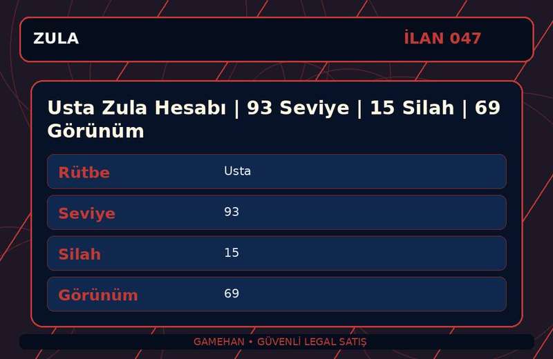 Usta Zula Hesabı | 93 Seviye | 15 Silah | 69 Görünüm