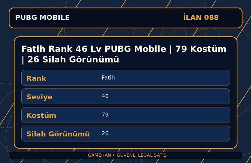 Fatih Rank 46 Lv PUBG Mobile | 79 Kostüm | 26 Silah Görünümü