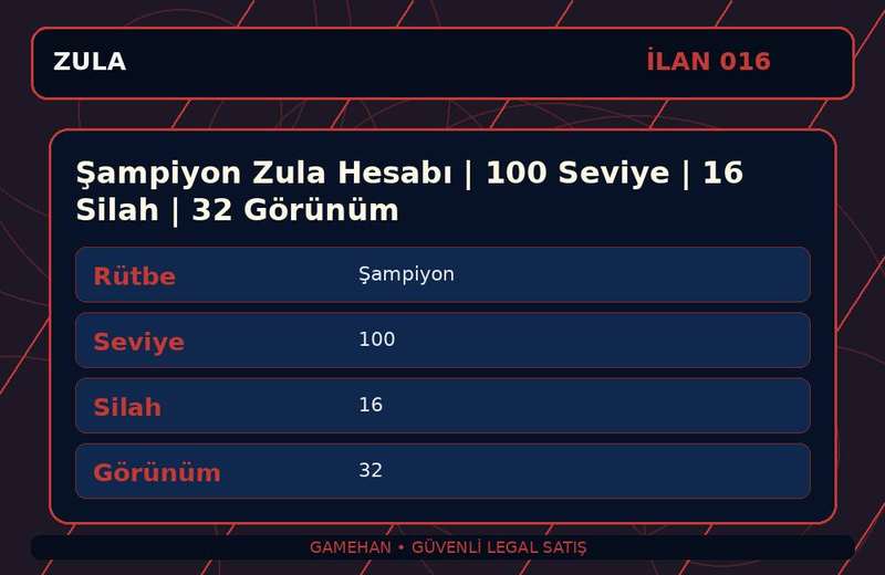 Şampiyon Zula Hesabı | 100 Seviye | 16 Silah | 32 Görünüm
