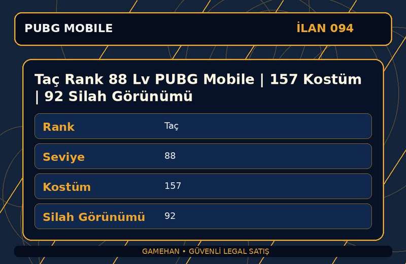 Taç Rank 88 Lv PUBG Mobile | 157 Kostüm | 92 Silah Görünümü