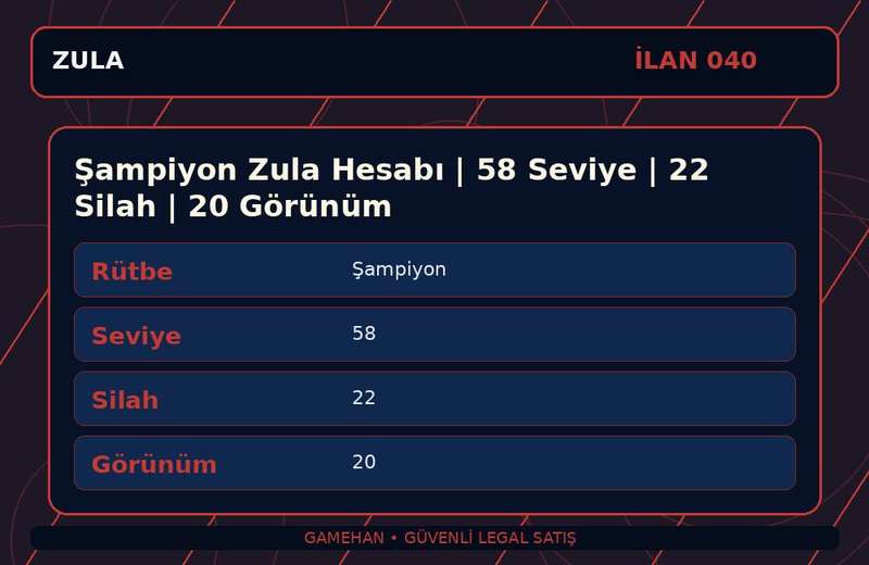 Şampiyon Zula Hesabı | 58 Seviye | 22 Silah | 20 Görünüm